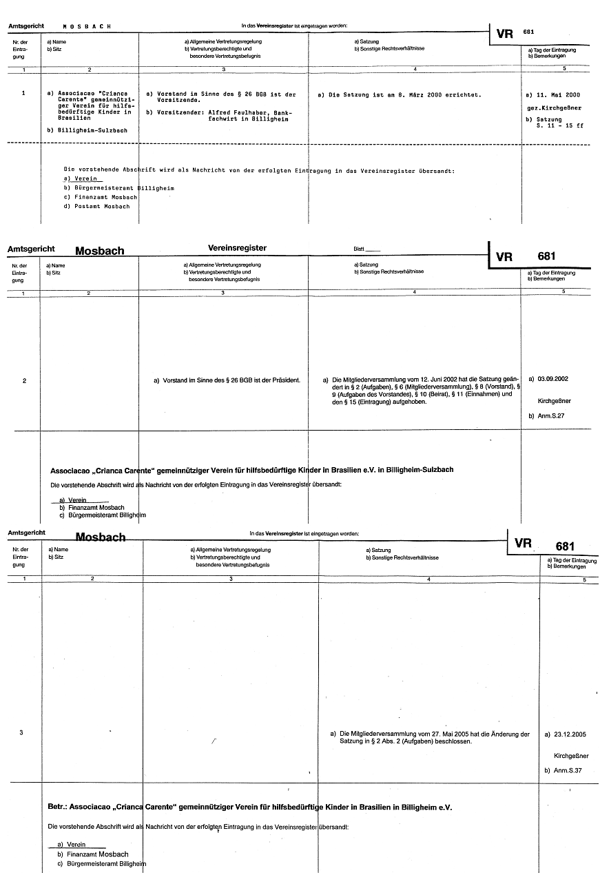 Associação Criança Carente Eintragung ins Vereinsregister